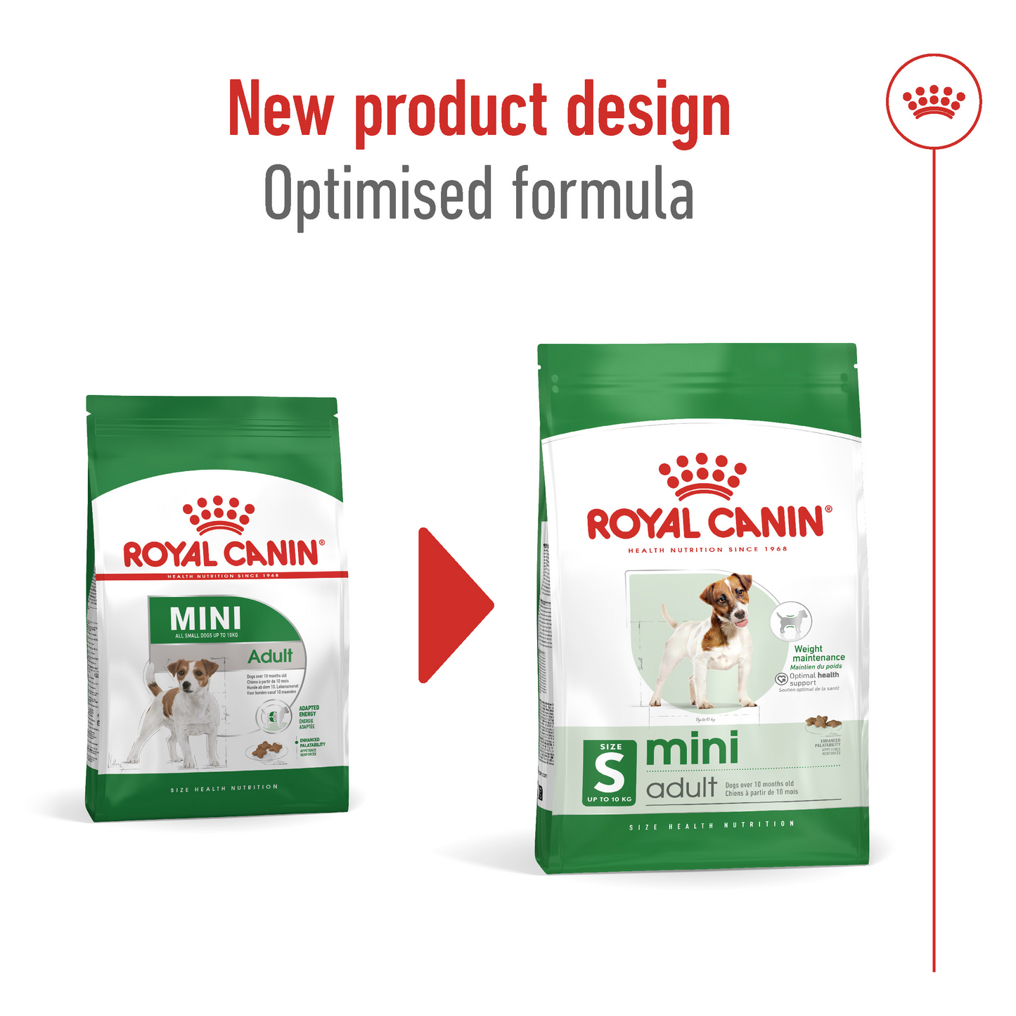 Royal Canin 2 kg Size Health Nutrition Mini Adult
