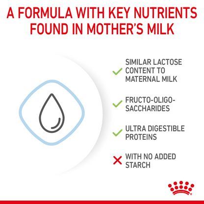 Royal Canin Size Health Nutrition Babydog Milk 400 g