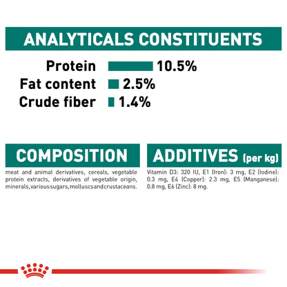 Royal Canin Feline Health Nutrition Instinctive 7+ Gravy (Wet Food - Pouches) Pack of 12 x 85 g