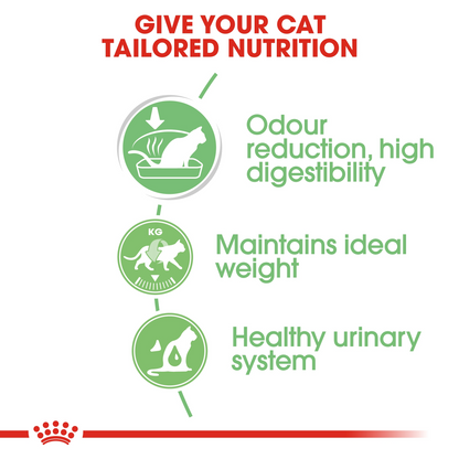 Royal Canin Feline Care Nutrition Digest Sensitive Gravy (Wet Food   Pouches) 12 x 85 g