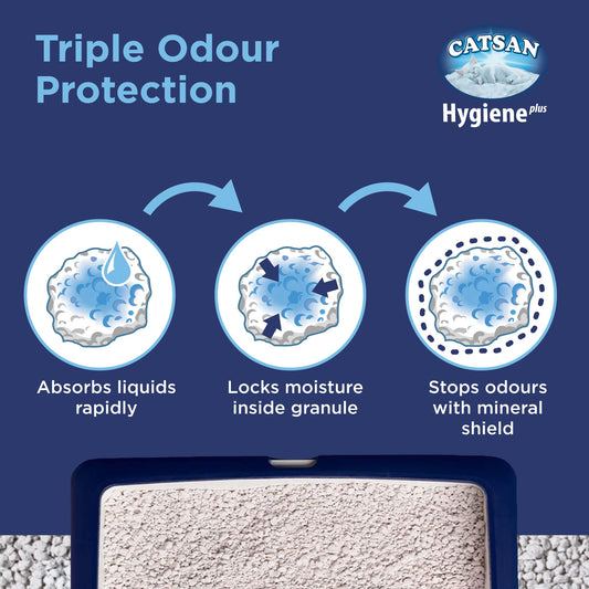 Catsan Hygiene Cat Litter