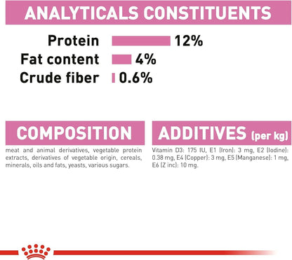 Royal Canin Feline Health Nutrition Kitten Jelly (Wet Food - Pouches) 12 x 85 g