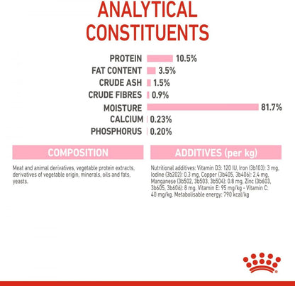 Royal Canin Feline Health Nutrition Kitten Sterilized Gravy (Wet Food - Pouches) 12 x 85 g