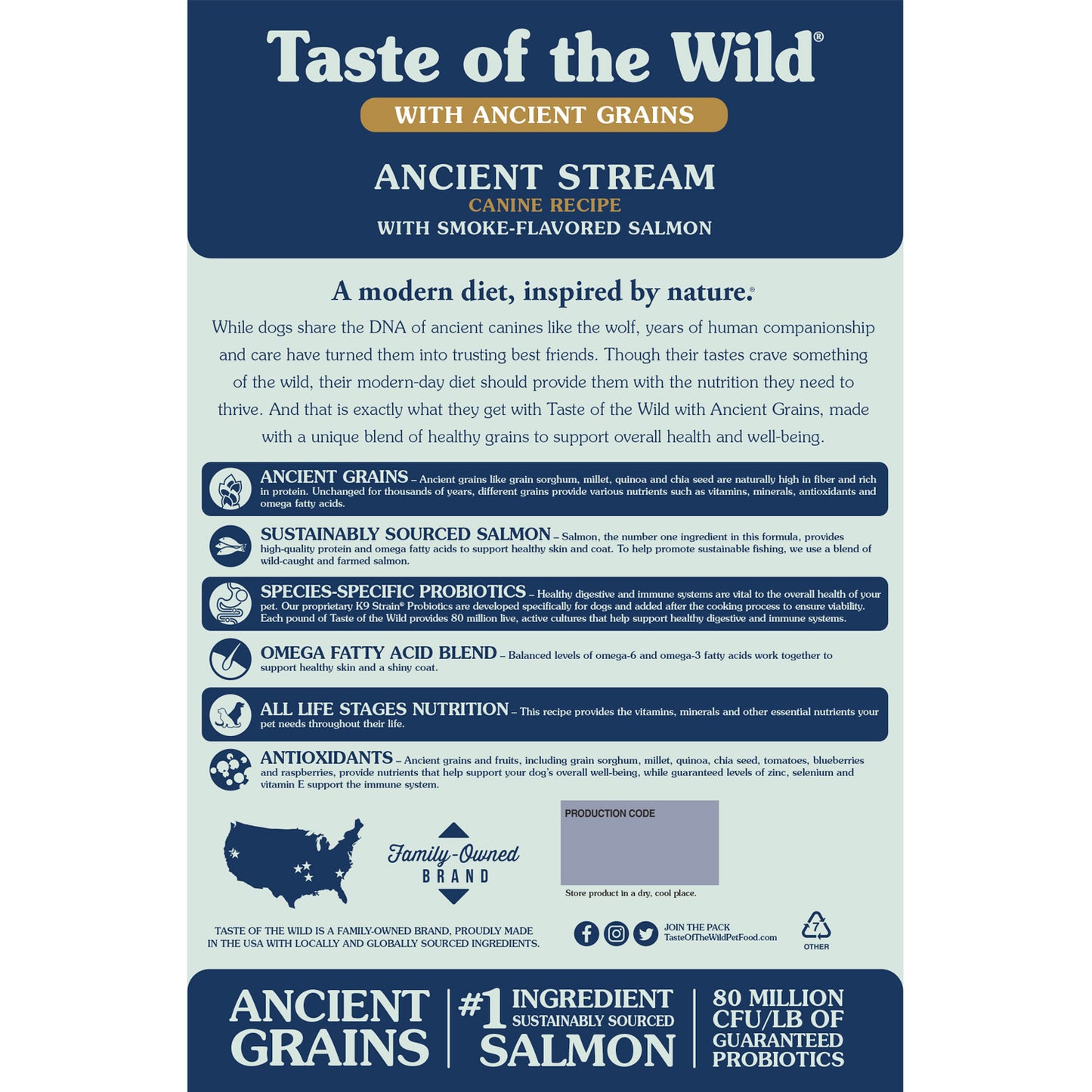 Ancient Stream Canine Recipe