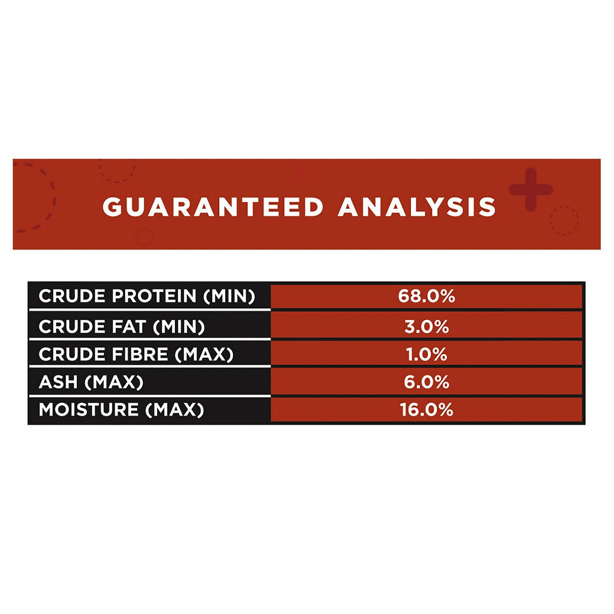 Buddy Jack's Beef Jerky Dog Treats 2oz / 56gm