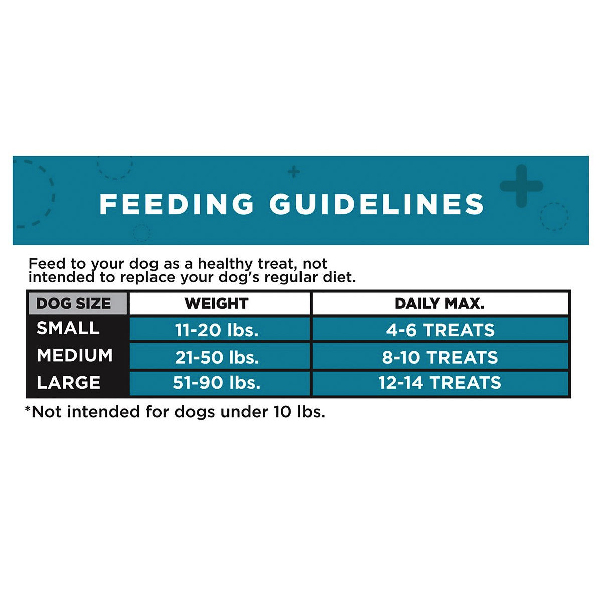 Buddy Jack's Lamb Jerky Dog Treats 2oz / 56gm