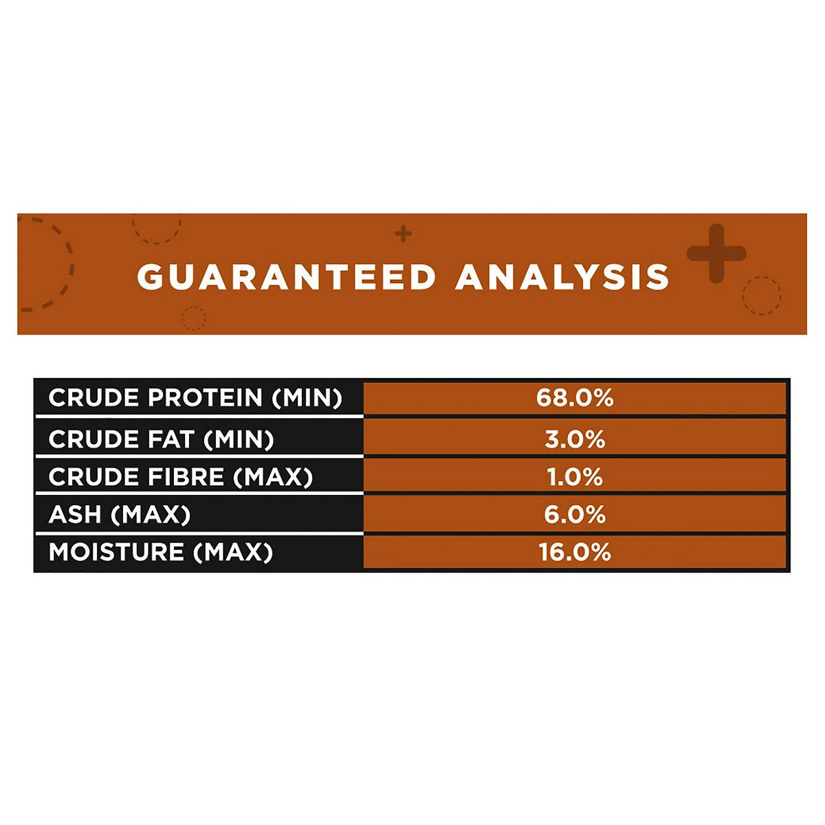 Buddy Jack's Turkey Jerky Dog Treats 2oz / 56gm