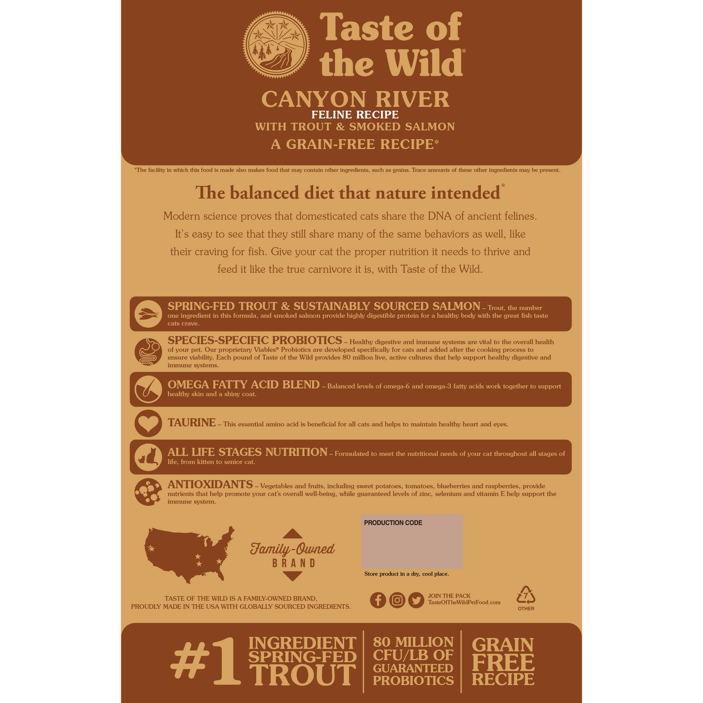 Canyon River Feline Recipe