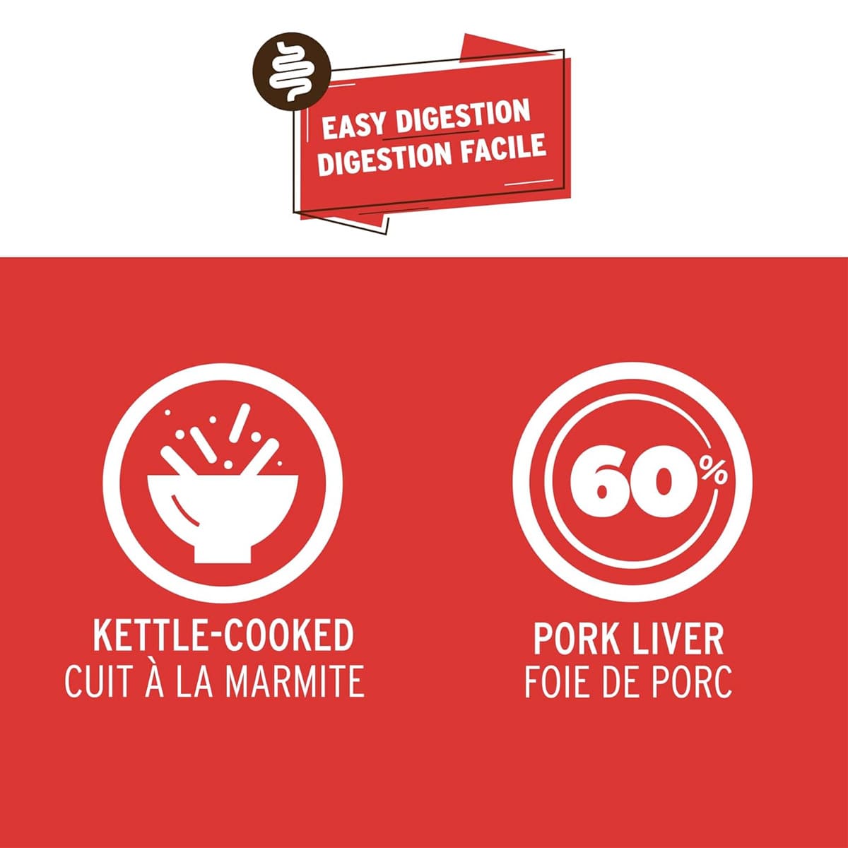 Great Jack's Easy Digestion Grain-Free Dog Treats 9.2oz / 261gm