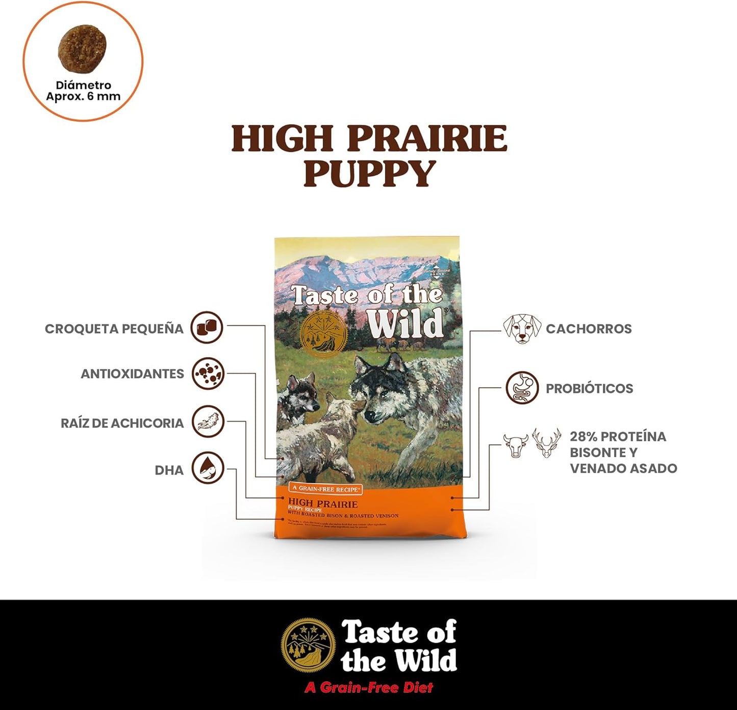 Taste of the Wild Grain Free Premium High Protein Dry Dog Food prairie Puppy Recipe with Roasted Bison & Venison 12.27kg