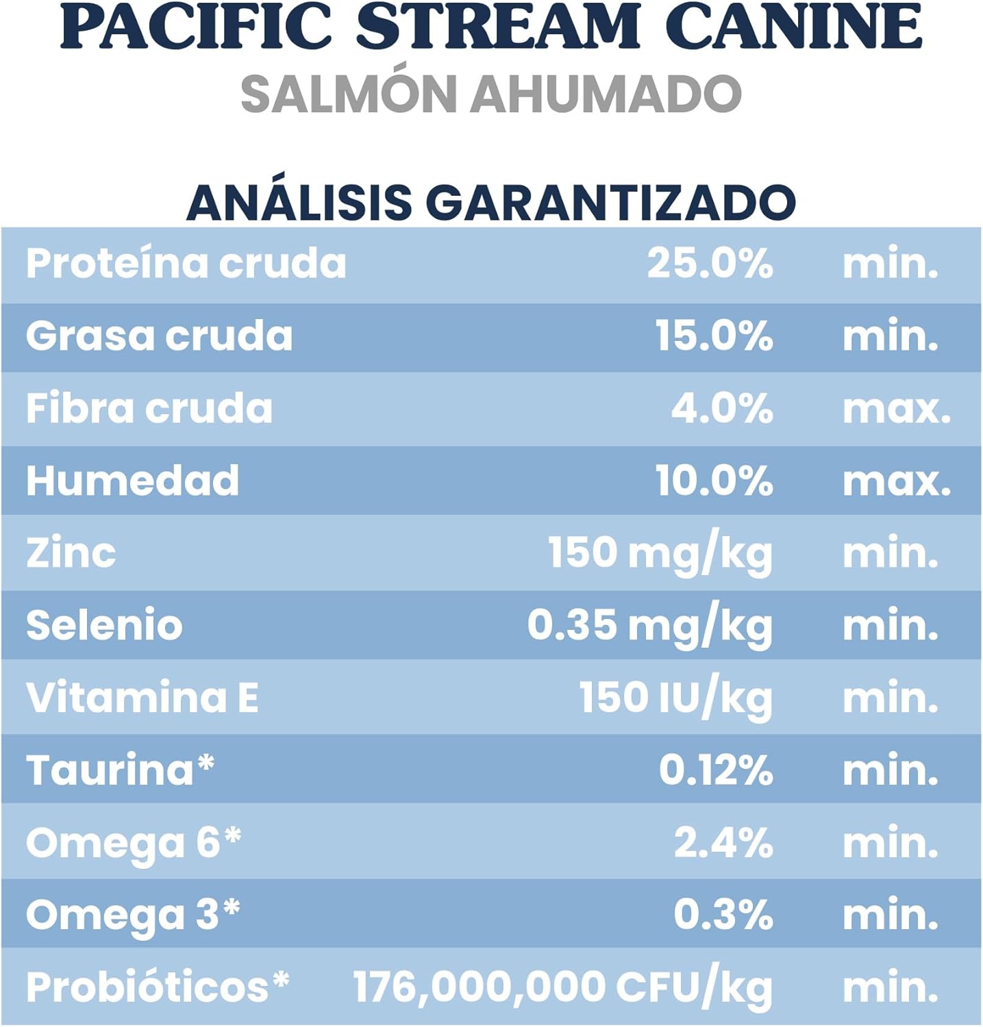 Taste of the Wild Dog Food Pacific Stream Adult - Smoked Salmon, Brown