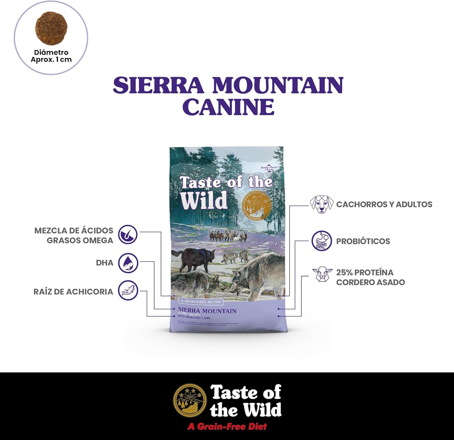 Taste of the Wild Grain Free High Protein Real Meat Recipe Sierra Mountain Premium Dry Dog Food - 2kg