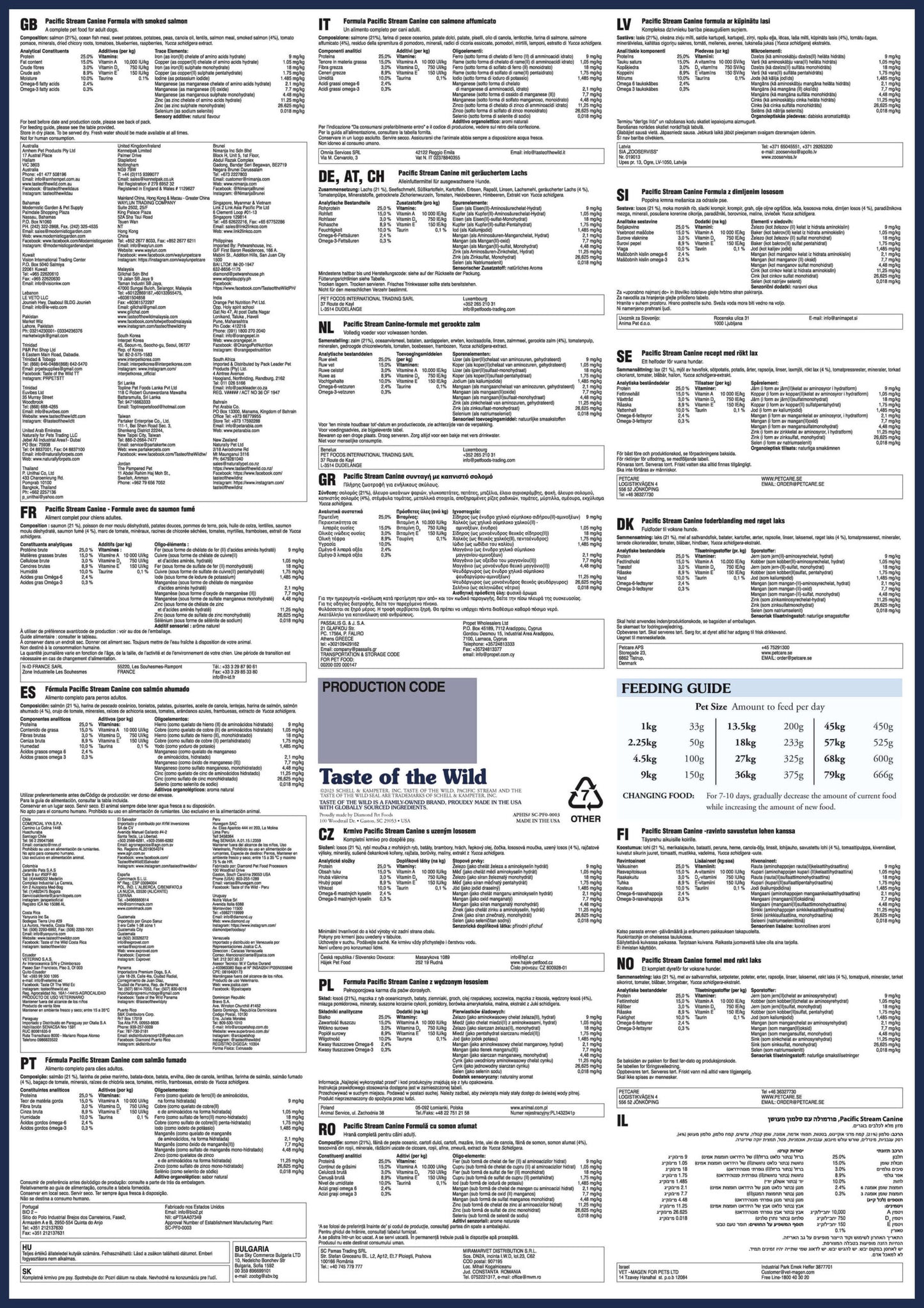 Pacific Stream Canine Recipe