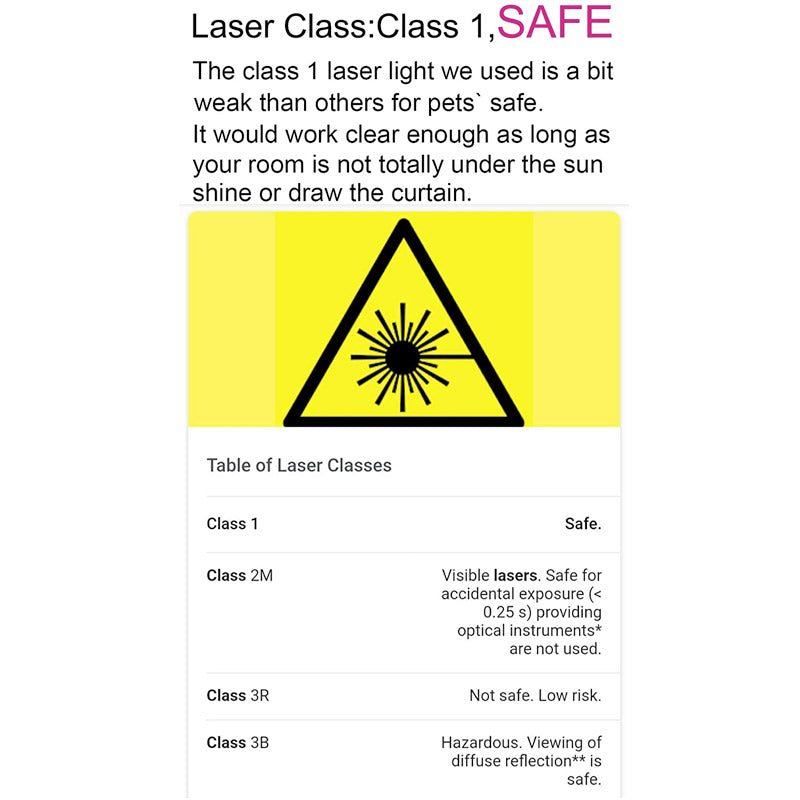 PetDroid Boltz Hanging Automatic Interactive Laser Cat Toy