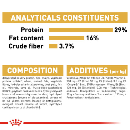 Royal Canin Breed Health Nutrition Golden Retriever Puppy 12 kg