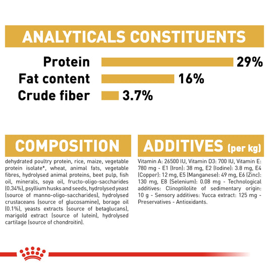 Royal Canin Breed Health Nutrition Golden Retriever Puppy 12 kg
