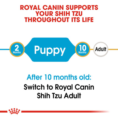 Royal Canin Breed Health Nutrition Shih Tzu Puppy 1.5 kg