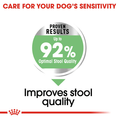 Royal Canin Canine Care Nutrition Mini Digestive Care 3 kg