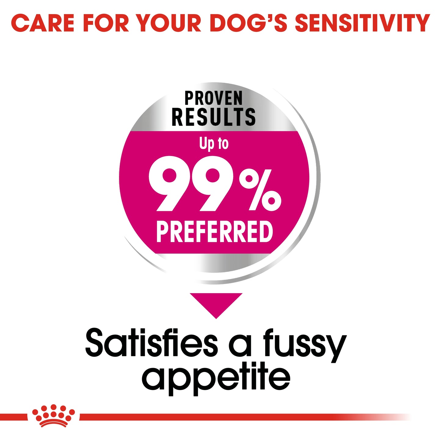 Royal Canin Canine Care Nutrition Exigent Mini 3 kg