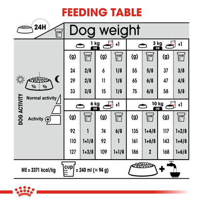 Royal Canin Canine Care Nutrition Mini Light Weight Care 3 kg