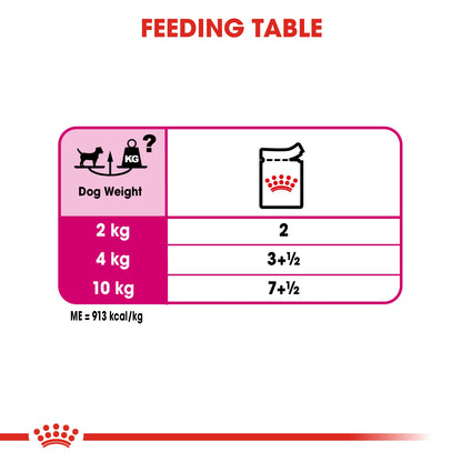 Royal Canin Canine Care Nutrition Exigent (Wet Food  Pouches) 12 x 85 g