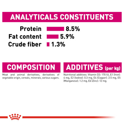 Royal Canin Canine Care Nutrition Exigent (Wet Food  Pouches) 12 x 85 g