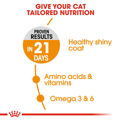 Royal Canin Feline Care Nutrition Hair & Skin 4 kg