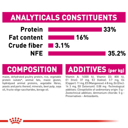 Royal Canin Feline Health Nutrition Exigent Savour 10 kg