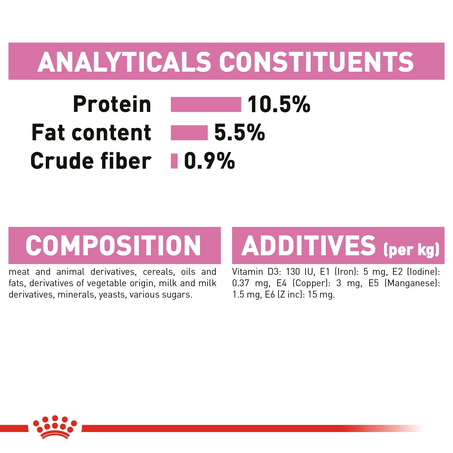 Royal Canin Feline Health Nutrition Mother & Babycat Mousse (Wet Food   Cans) 12 x 195 g