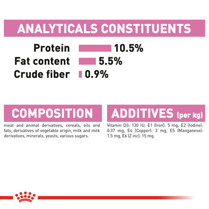 Royal Canin Feline Health Nutrition Mother & Babycat Mousse (Wet Food   Cans) 12 x 195 g