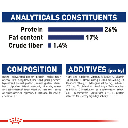 Royal Canin Size Health Nutrition Maxi Adult 4 kg