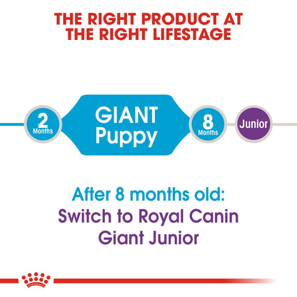 Royal Canin Size Health Nutrition Giant Puppy 15 kg