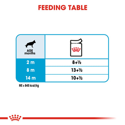 Royal Canin Size Health Nutrition Maxi Puppy (Wet Food   Pouches) 10 x 140 g