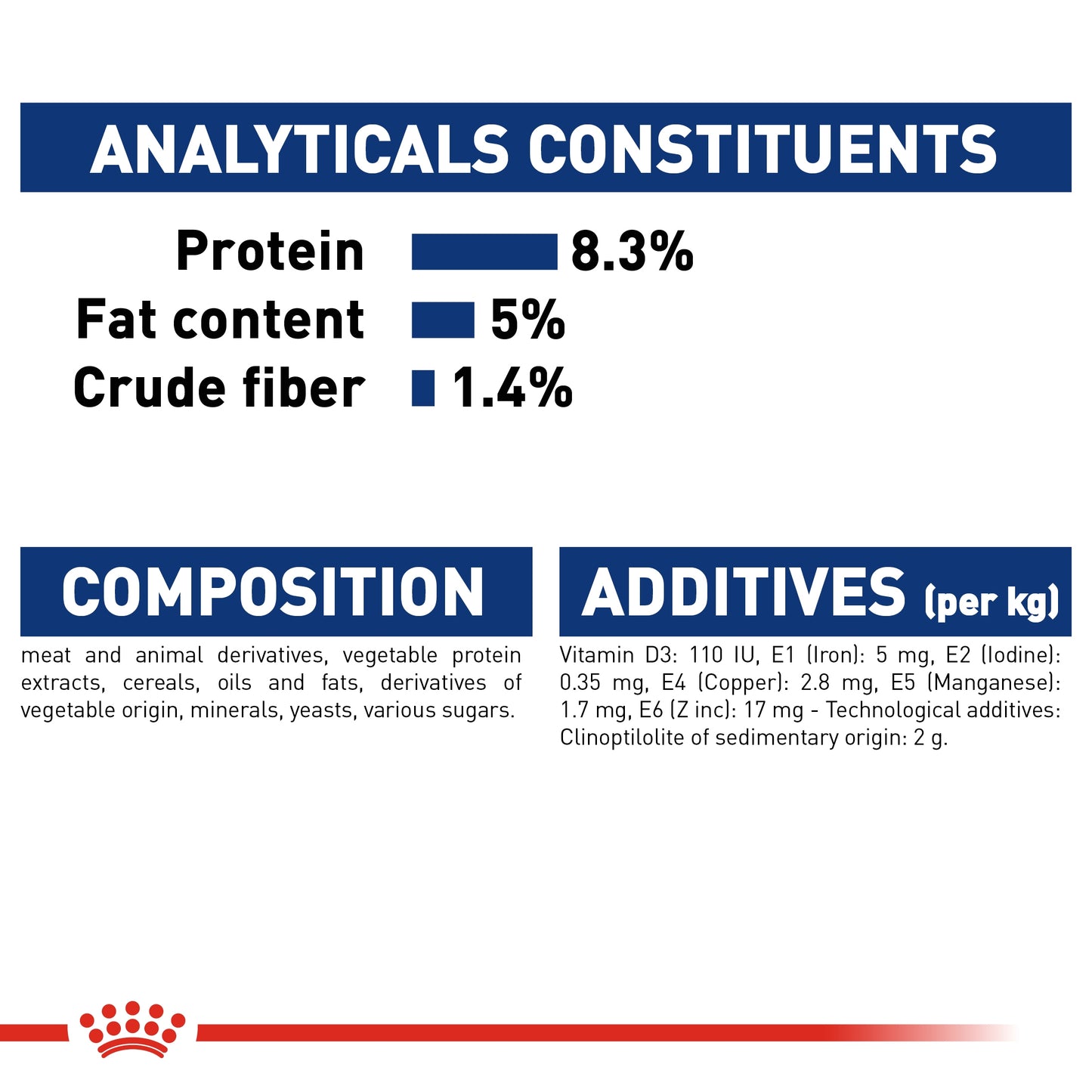 Royal Canin Size Health Nutrition Maxi Puppy (Wet Food   Pouches) 10 x 140 g