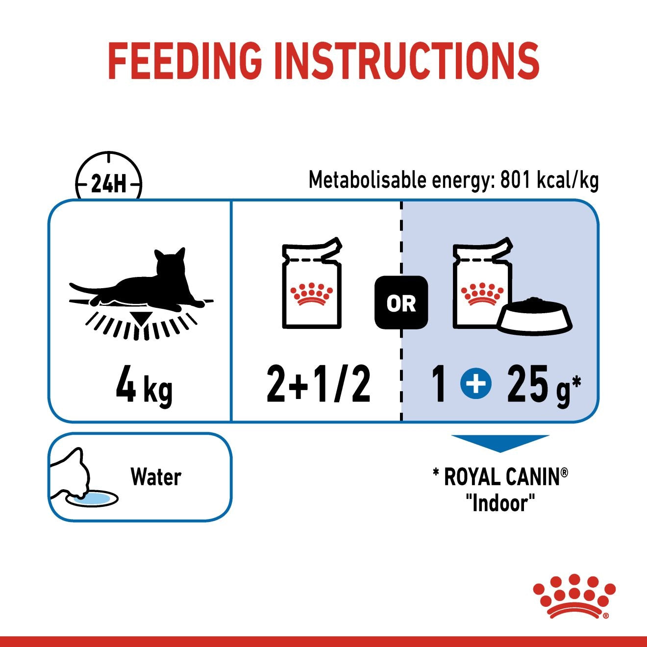 Royal Canin Feline Health Nutrition Indoor Jelly (Wet Food - Pouches) 12 x 85 g