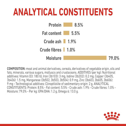 Royal Canin Breed Health Nutrition Pomeranian (Wet Food   Pouches) 12 x 85 g