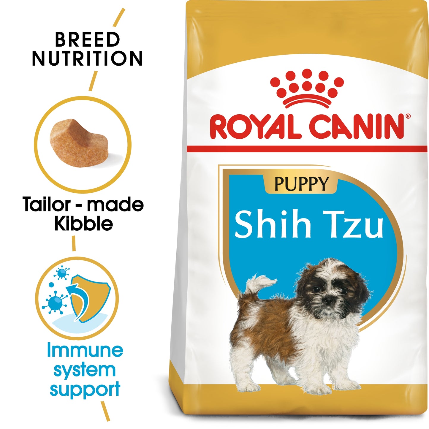 Royal Canin 1.5 kg Breed Health Nutrition Shih Tzu Puppy