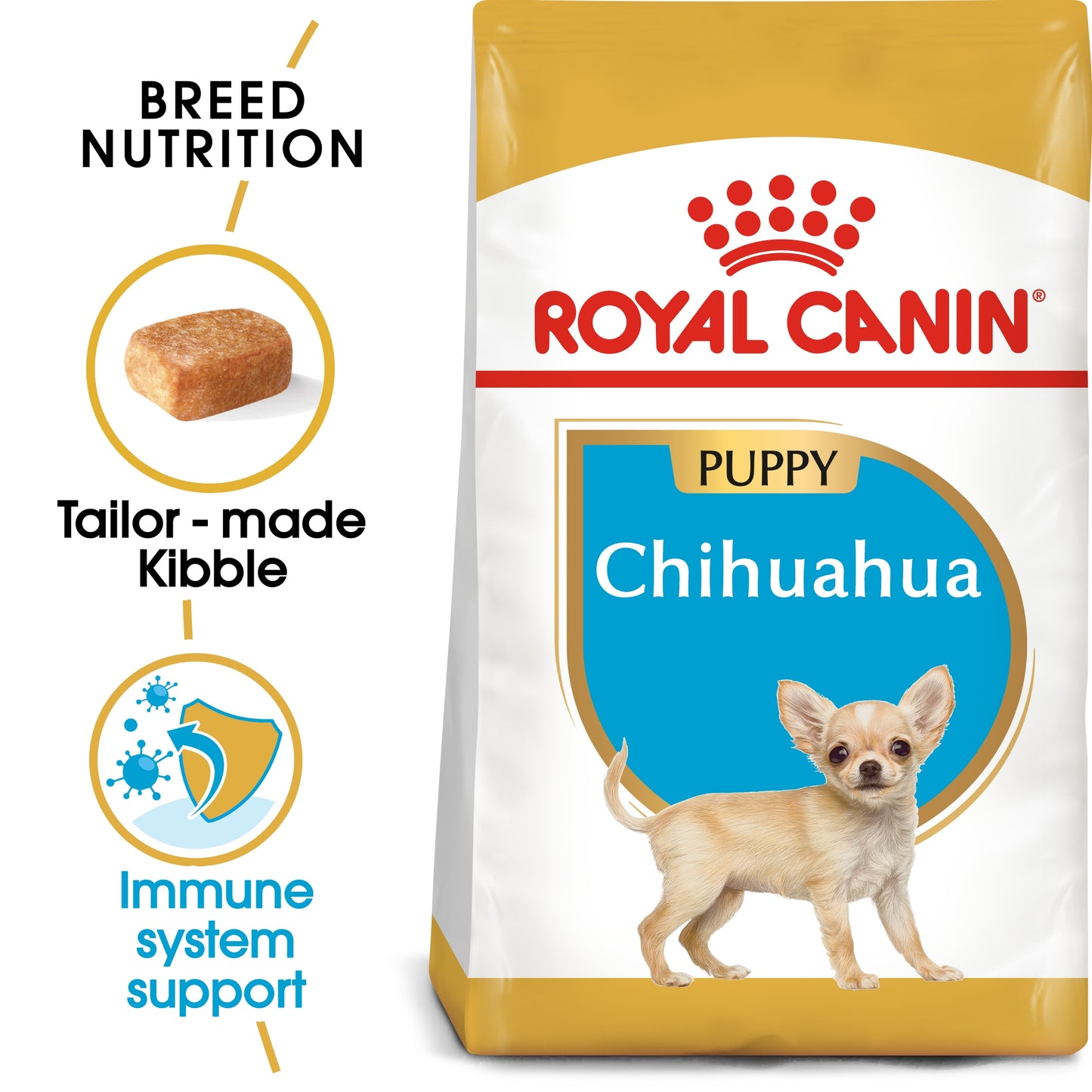 Royal Canin 1.5 kg Breed Health Nutrition Chihuahua Puppy