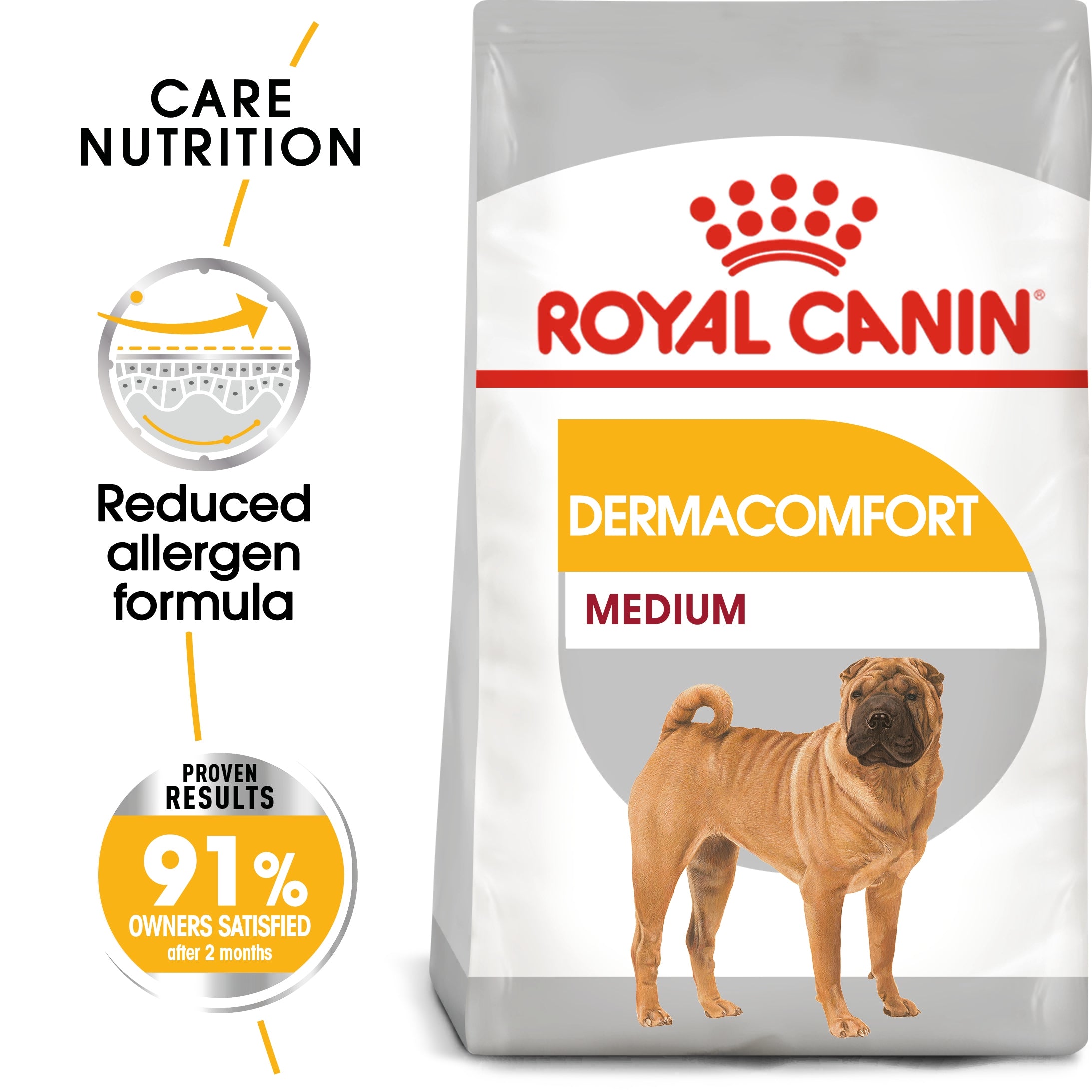 Royal Canin Canine Care Nutrition Medium Dermacomfort 3 kg