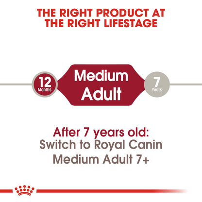 Royal Canin Size Health Nutrition Medium Adult 1 kg