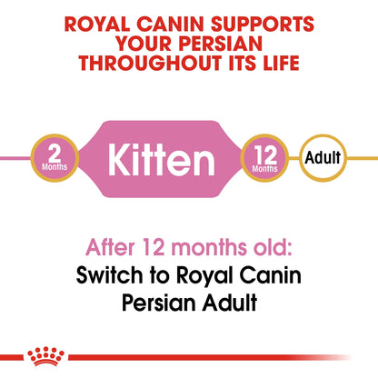 Royal Canin Feline Breed Nutrition Persian Kitten 400 g
