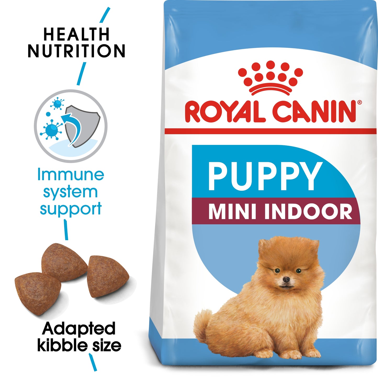 Royal Canin 1.5 kg Size Health Nutrition Mini Indoor Puppy