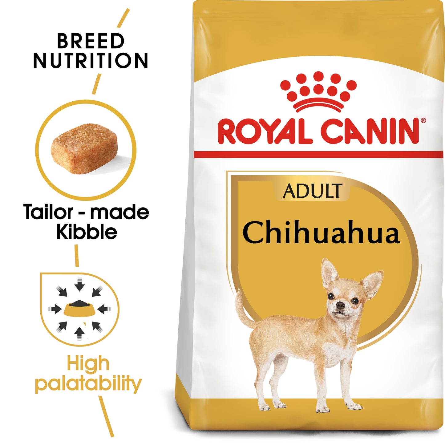 Royal Canin 1.5 kg Breed Health Nutrition Chihuahua Adult