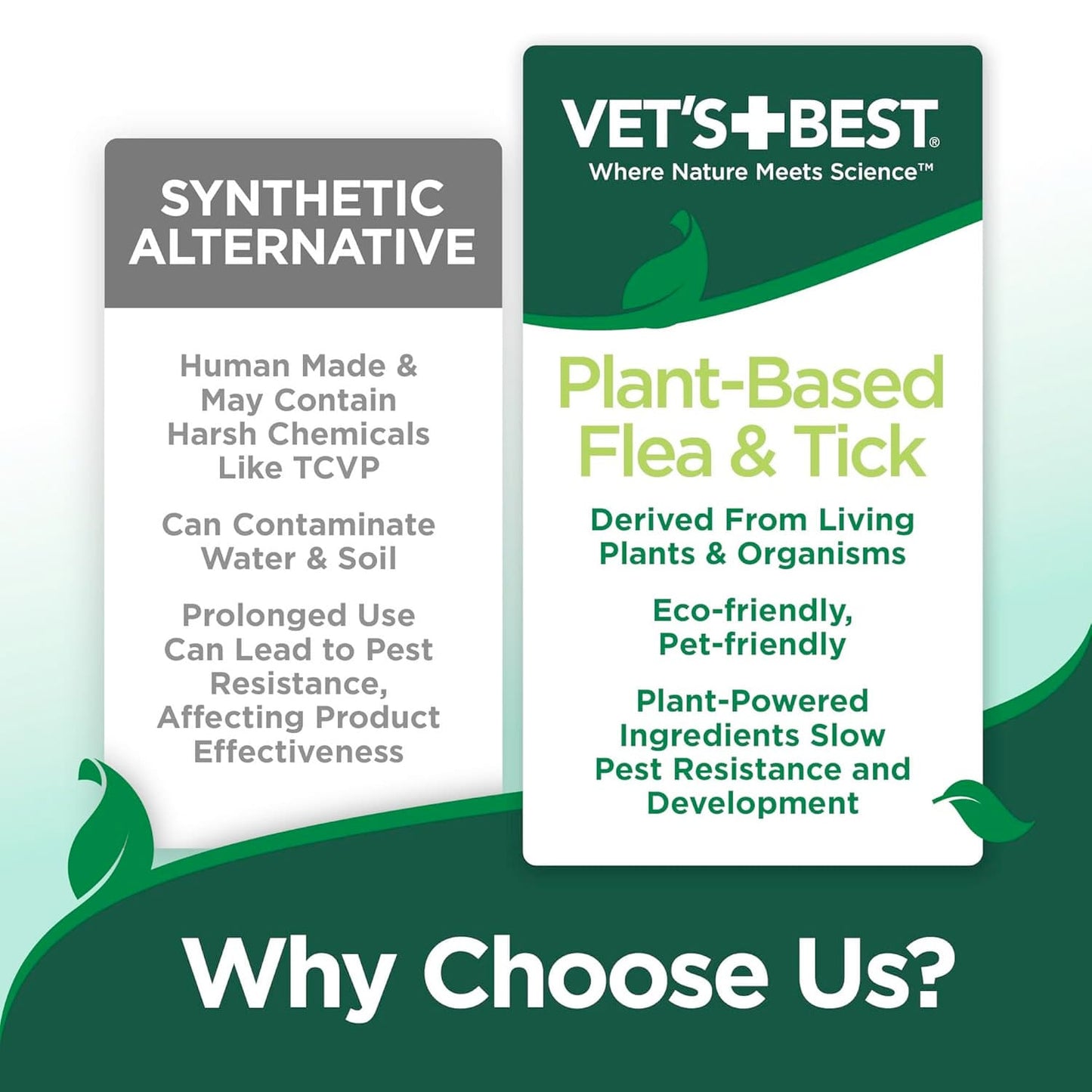 Vet's Best Flea and Tick Home Treaent Spray 32 oz